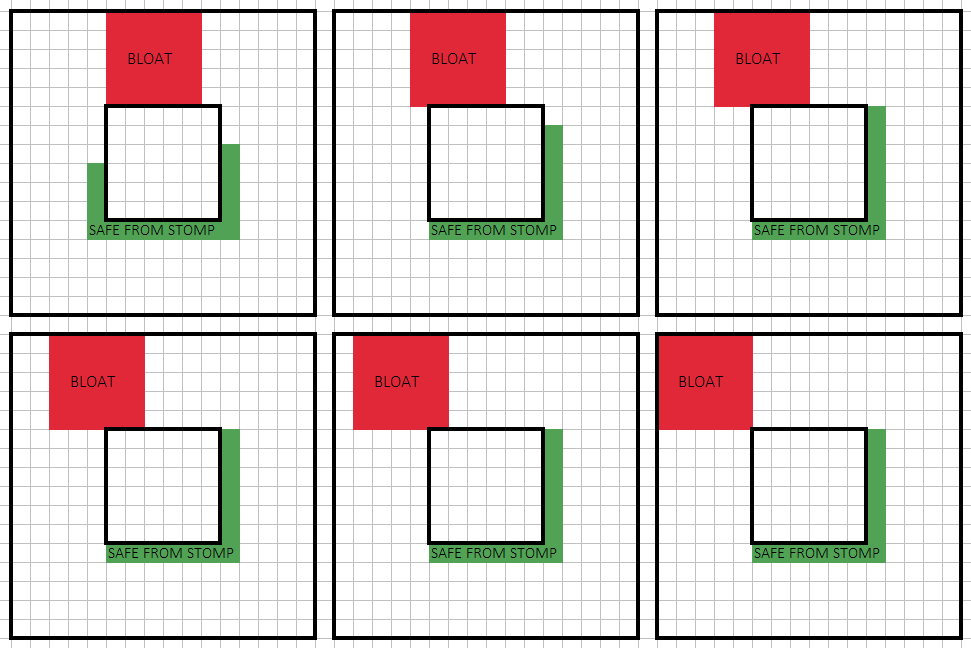 bloat safe tiles