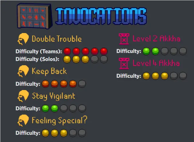 akkha invocations osrs