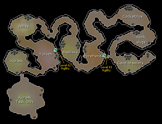 osrs where to kill Turoths