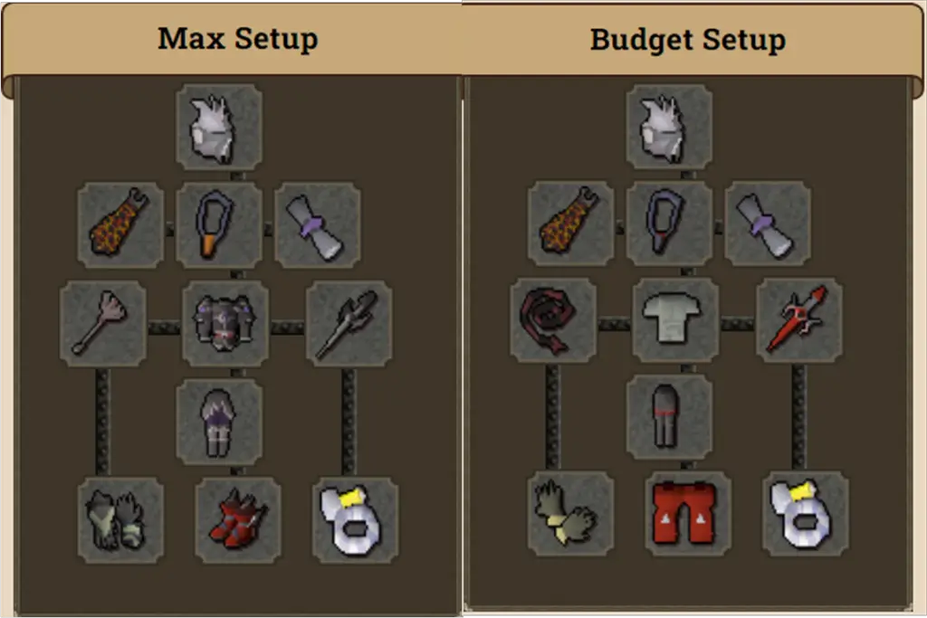 osrs budget setup