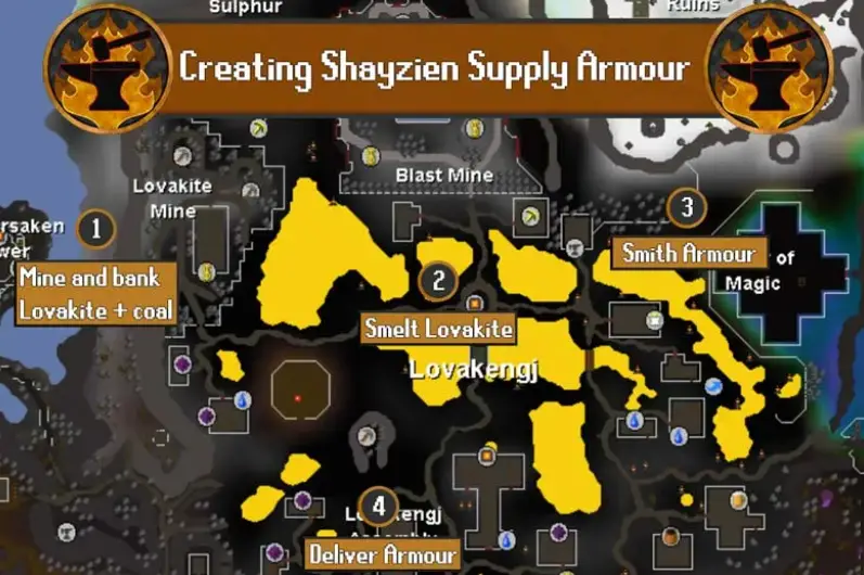 creating shayzien supply armour