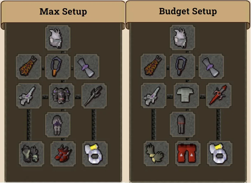 osrs melee setup for Nechryaels