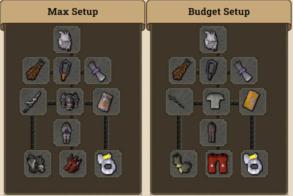 osrs bronze dragons melee gear