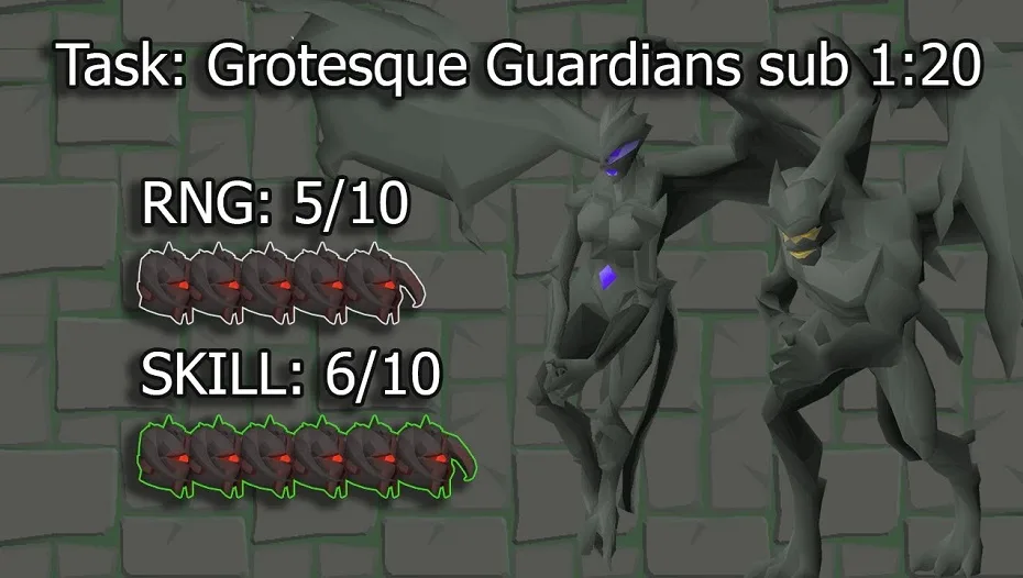 osrs Grotesque Guardians Speed-Run