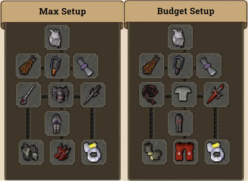 osrs melee setup for Mutated Zygomites