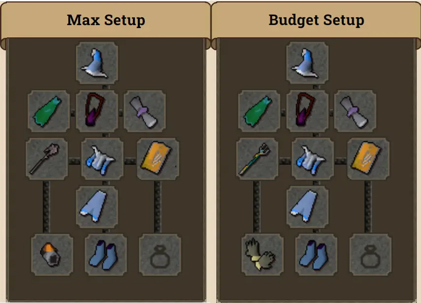 osrs gear setup