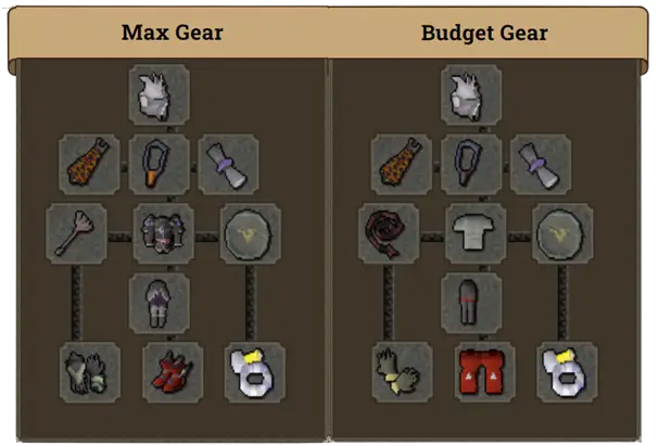 osrs gear setup