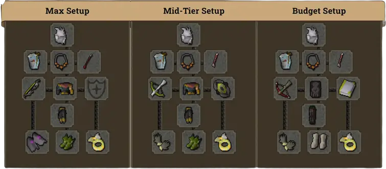 osrs Brutal black dragons range gear