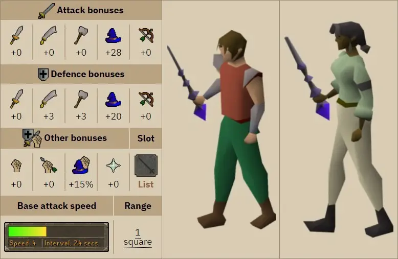 osrs kodai stats