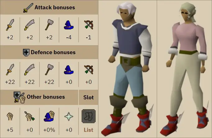 Primordial Boots Stats osrs