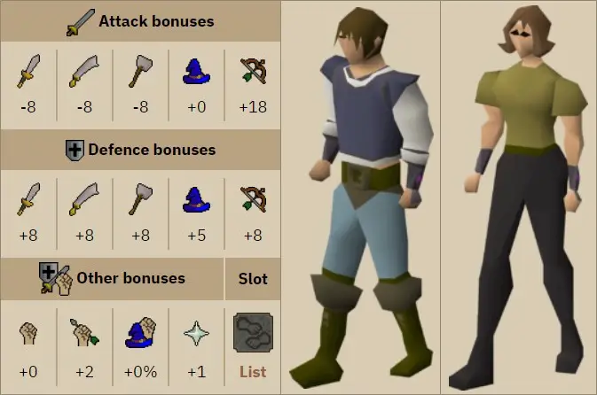 osrs Zaryte Vambraces stats