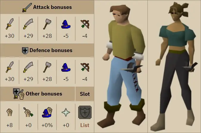 osrs avernic defender