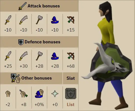 osrs dragonfire ward stats