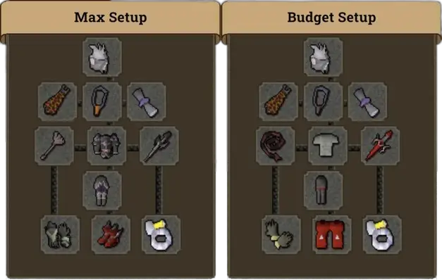 gear setup for gargoyles in OSRS